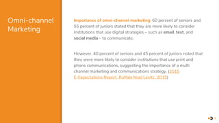 Omni-channel
Marketing
Importance of omni-channel marketing: 60 percent of seniors and
55 percent of juniors stated that they are more likely to consider
institutions that use digital strategies – such as email, text, and
social media – to communicate.
However, 40 percent of seniors and 45 percent of juniors noted that
they were more likely to consider institutions that use print and
phone communications, suggesting the importance of a multi
channel marketing and communications strategy. (2015
E-Expectations Report. Ruffalo Noel Levitz, 2015)
8
 