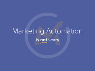 Marketing Automation
is not scary
 