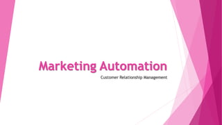 Marketing Automation
Customer Relationship Management
 