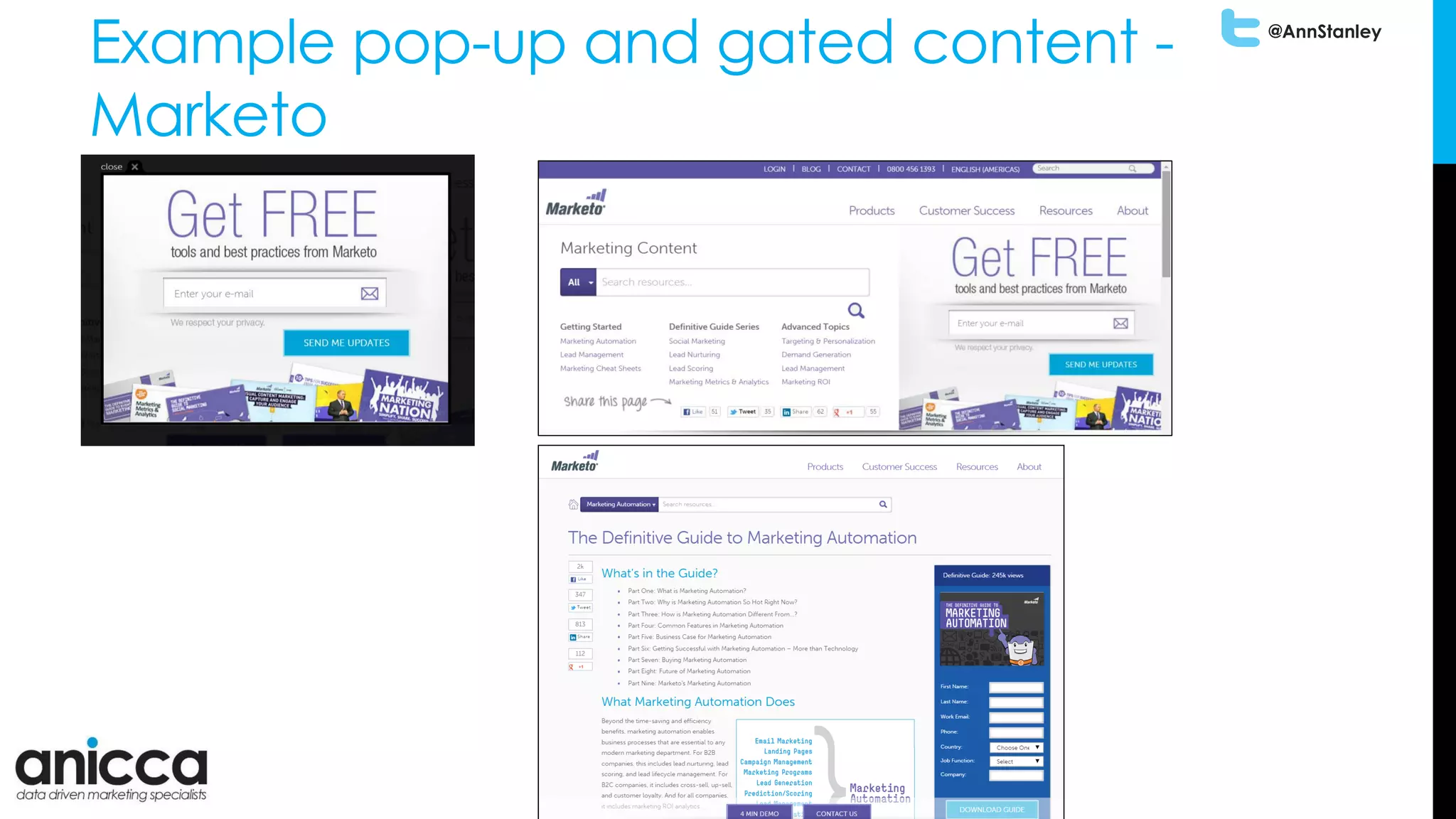 @AnnStanley
Example pop-up and gated content -
Marketo
 