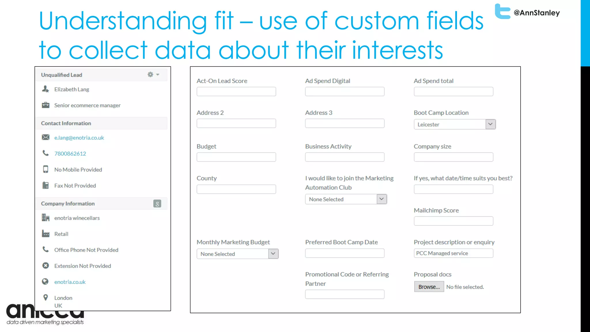 @AnnStanley
Understanding fit – use of custom fields
to collect data about their interests
 
