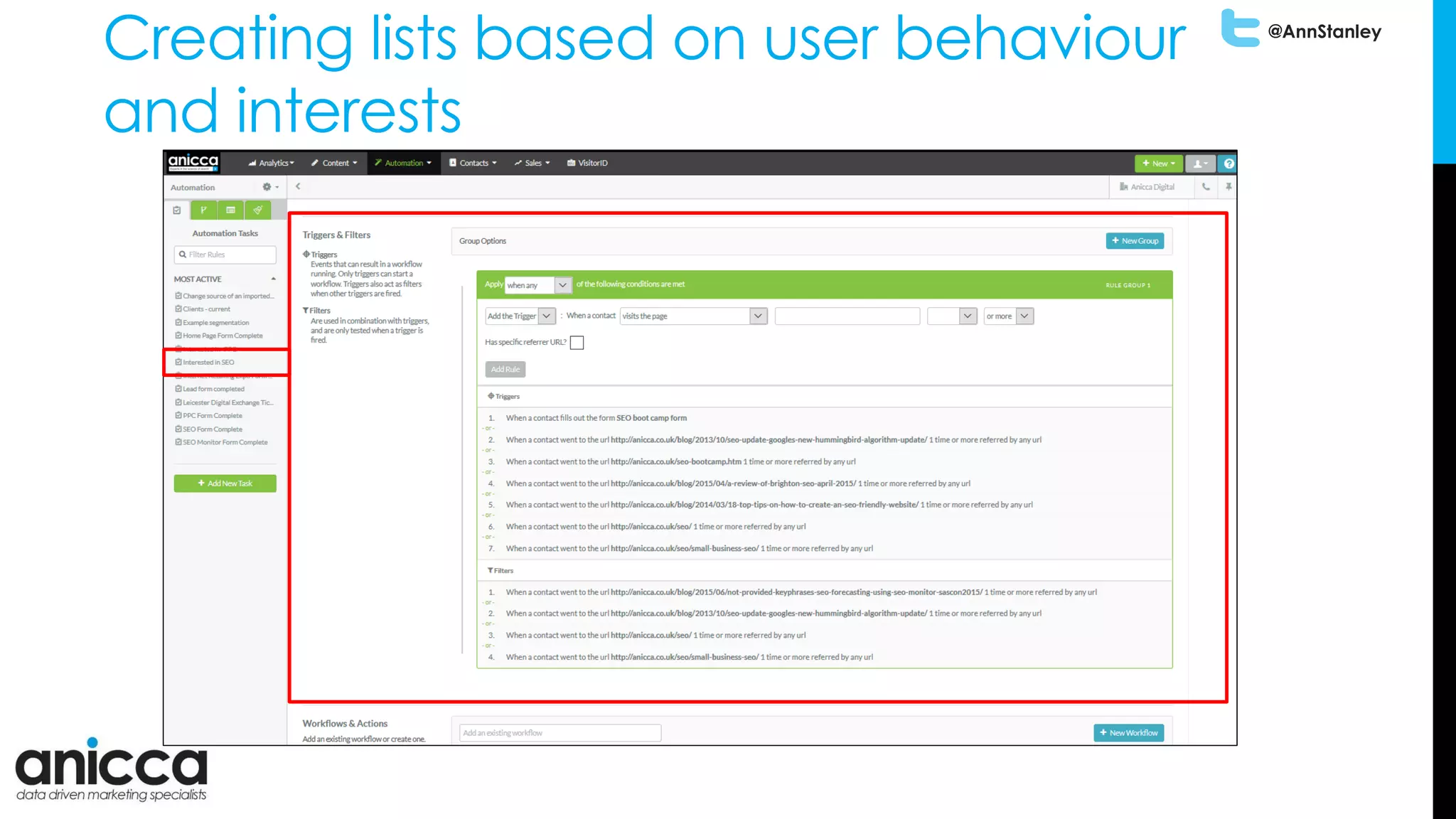 @AnnStanley
Creating lists based on user behaviour
and interests
 