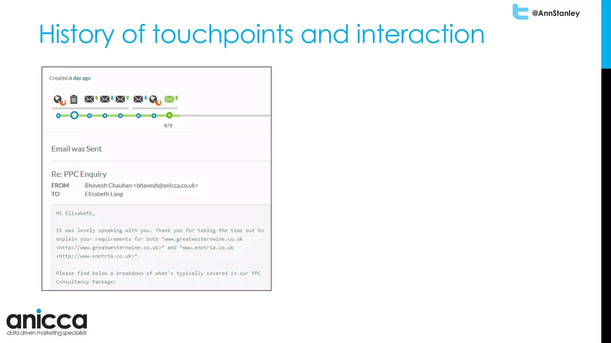 @AnnStanley
History of touchpoints and interaction
 