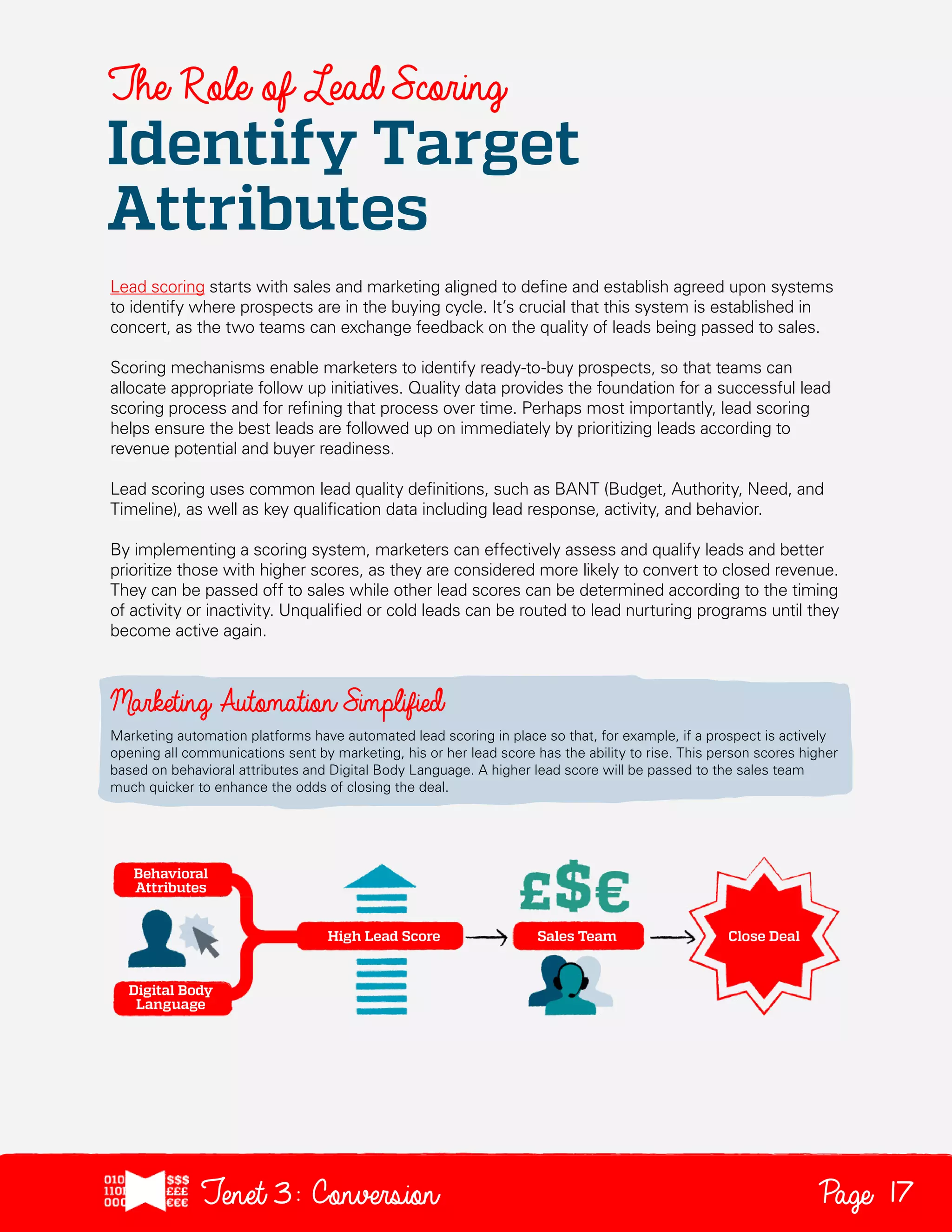 The Role of Lead Scoring

Identify Target
Attributes
Lead scoring starts with sales and marketing aligned to define and establish agreed upon systems
to identify where prospects are in the buying cycle. It’s crucial that this system is established in
concert, as the two teams can exchange feedback on the quality of leads being passed to sales.
Scoring mechanisms enable marketers to identify ready-to-buy prospects, so that teams can
allocate appropriate follow up initiatives. Quality data provides the foundation for a successful lead
scoring process and for refining that process over time. Perhaps most importantly, lead scoring
helps ensure the best leads are followed up on immediately by prioritizing leads according to
revenue potential and buyer readiness.
Lead scoring uses common lead quality definitions, such as BANT (Budget, Authority, Need, and
Timeline), as well as key qualification data including lead response, activity, and behavior.
By implementing a scoring system, marketers can effectively assess and qualify leads and better
prioritize those with higher scores, as they are considered more likely to convert to closed revenue.
They can be passed off to sales while other lead scores can be determined according to the timing
of activity or inactivity. Unqualified or cold leads can be routed to lead nurturing programs until they
become active again.

Marketing automation platforms have automated lead scoring in place so that, for example, if a prospect is actively
opening all communications sent by marketing, his or her lead score has the ability to rise. This person scores higher
based on behavioral attributes and Digital Body Language. A higher lead score will be passed to the sales team
much quicker to enhance the odds of closing the deal.

Tenet3: Conversion

Page 17

 