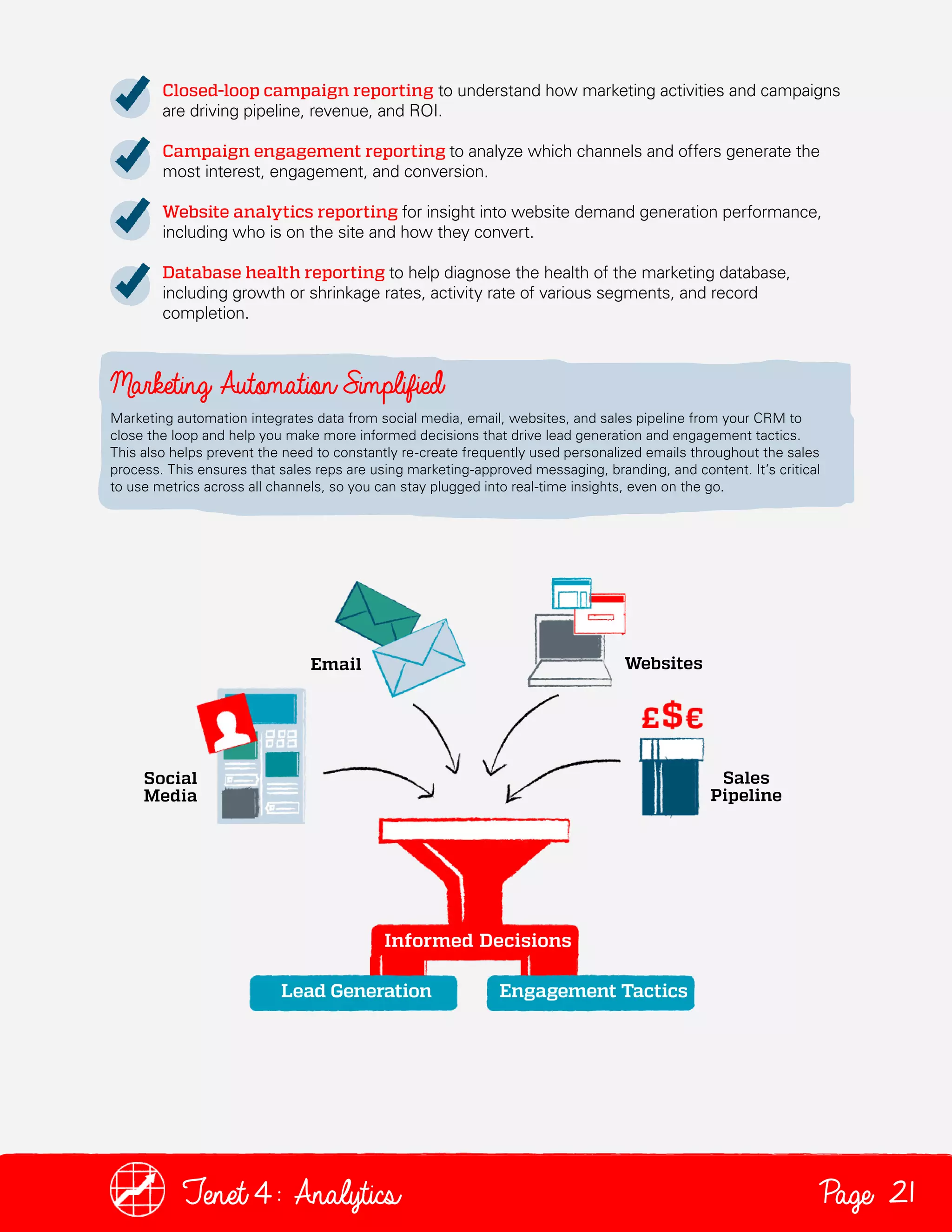 Closed-loop campaign reporting to understand how marketing activities and campaigns
are driving pipeline, revenue, and ROI.
Campaign engagement reporting to analyze which channels and offers generate the
most interest, engagement, and conversion.
Website analytics reporting for insight into website demand generation performance,
including who is on the site and how they convert.
Database health reporting to help diagnose the health of the marketing database,
including growth or shrinkage rates, activity rate of various segments, and record
completion.

Marketing automation integrates data from social media, email, websites, and sales pipeline from your CRM to
close the loop and help you make more informed decisions that drive lead generation and engagement tactics.
This also helps prevent the need to constantly re-create frequently used personalized emails throughout the sales
process. This ensures that sales reps are using marketing-approved messaging, branding, and content. It’s critical
to use metrics across all channels, so you can stay plugged into real-time insights, even on the go.

Tenet4: Analytics

Page 21

 