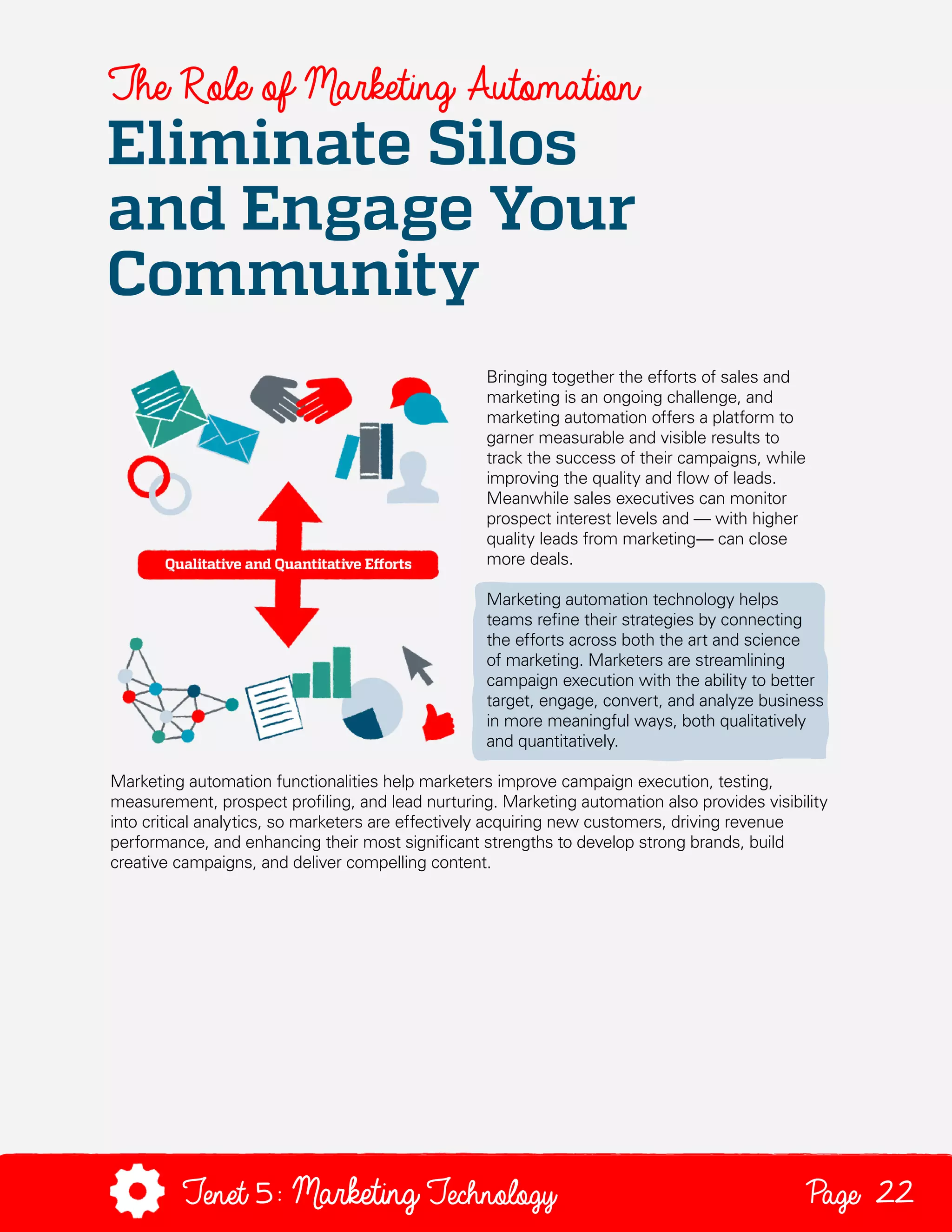 The Role of Marketing Automation

Eliminate Silos
and Engage Your
Community
Bringing together the efforts of sales and
marketing is an ongoing challenge, and
marketing automation offers a platform to
garner measurable and visible results to
track the success of their campaigns, while
improving the quality and flow of leads.
Meanwhile sales executives can monitor
prospect interest levels and — with higher
quality leads from marketing— can close
more deals.
Marketing automation technology helps
teams refine their strategies by connecting
the efforts across both the art and science
of marketing. Marketers are streamlining
campaign execution with the ability to better
target, engage, convert, and analyze business
in more meaningful ways, both qualitatively
and quantitatively.
Marketing automation functionalities help marketers improve campaign execution, testing,
measurement, prospect profiling, and lead nurturing. Marketing automation also provides visibility
into critical analytics, so marketers are effectively acquiring new customers, driving revenue
performance, and enhancing their most significant strengths to develop strong brands, build
creative campaigns, and deliver compelling content.

Tenet5: Marketing Technology

Page 22

 