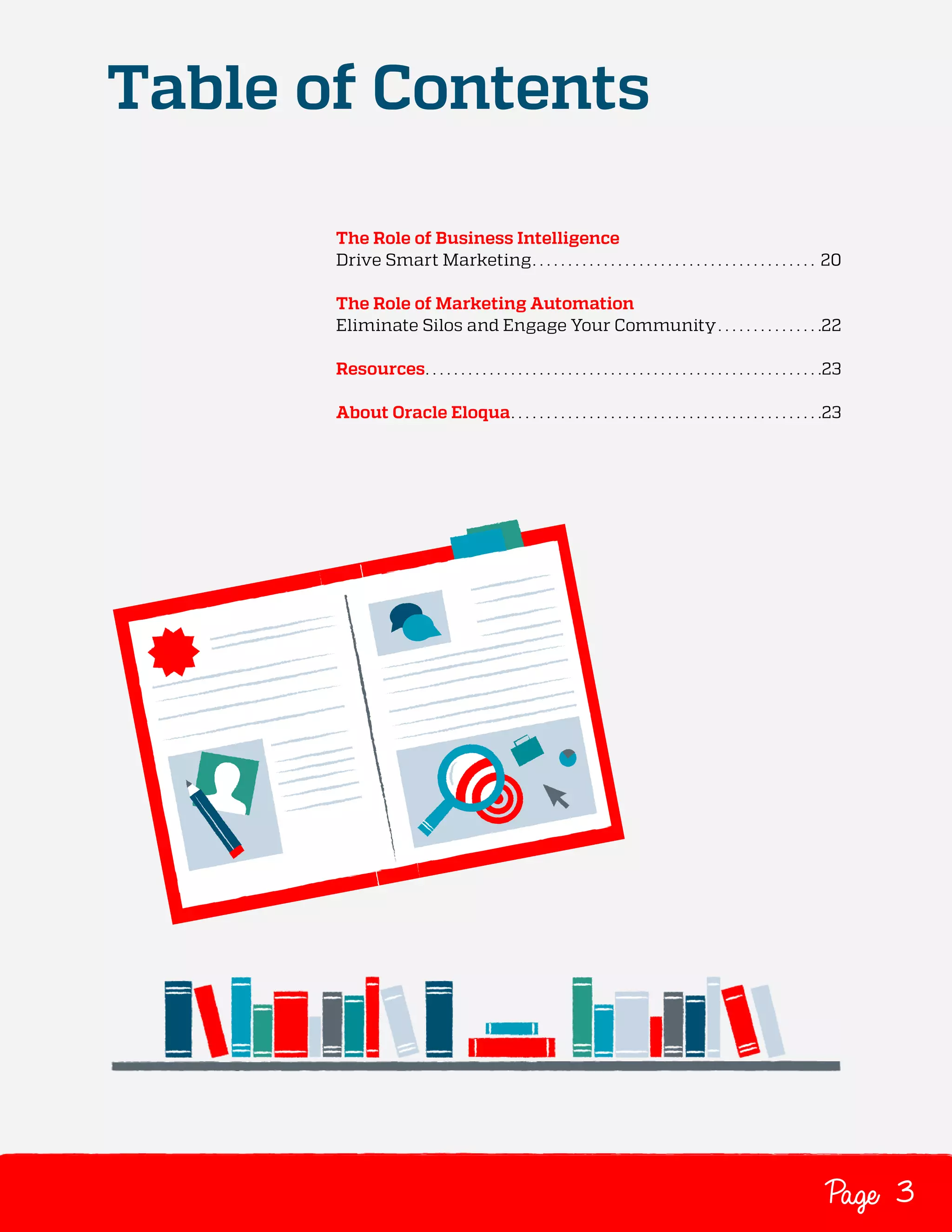 Table of Contents
The Role of Business Intelligence
Drive Smart Marketing .  .  .  .  .  .  .  .  .  .  .  .  .  .  .  .  .  .  .  .  .  .  .  .  .  .  .  .  .  .  .  .  .  .  .  .  .  .  .  . 20
The Role of Marketing Automation
Eliminate Silos and Engage Your Community  .  .  .  .  .  .  .  .  .  .  .  .  .  . 22
Resources .  .  .  .  .  .  .  .  .  .  .  .  .  .  .  .  .  .  .  .  .  .  .  .  .  .  .  .  .  .  .  .  .  .  .  .  .  .  .  .  .  .  .  .  .  .  .  .  .  .  .  .  .  .  . 23
About Oracle Eloqua .  .  .  .  .  .  .  .  .  .  .  .  .  .  .  .  .  .  .  .  .  .  .  .  .  .  .  .  .  .  .  .  .  .  .  .  .  .  .  .  .  .  . 23

Page 3

 