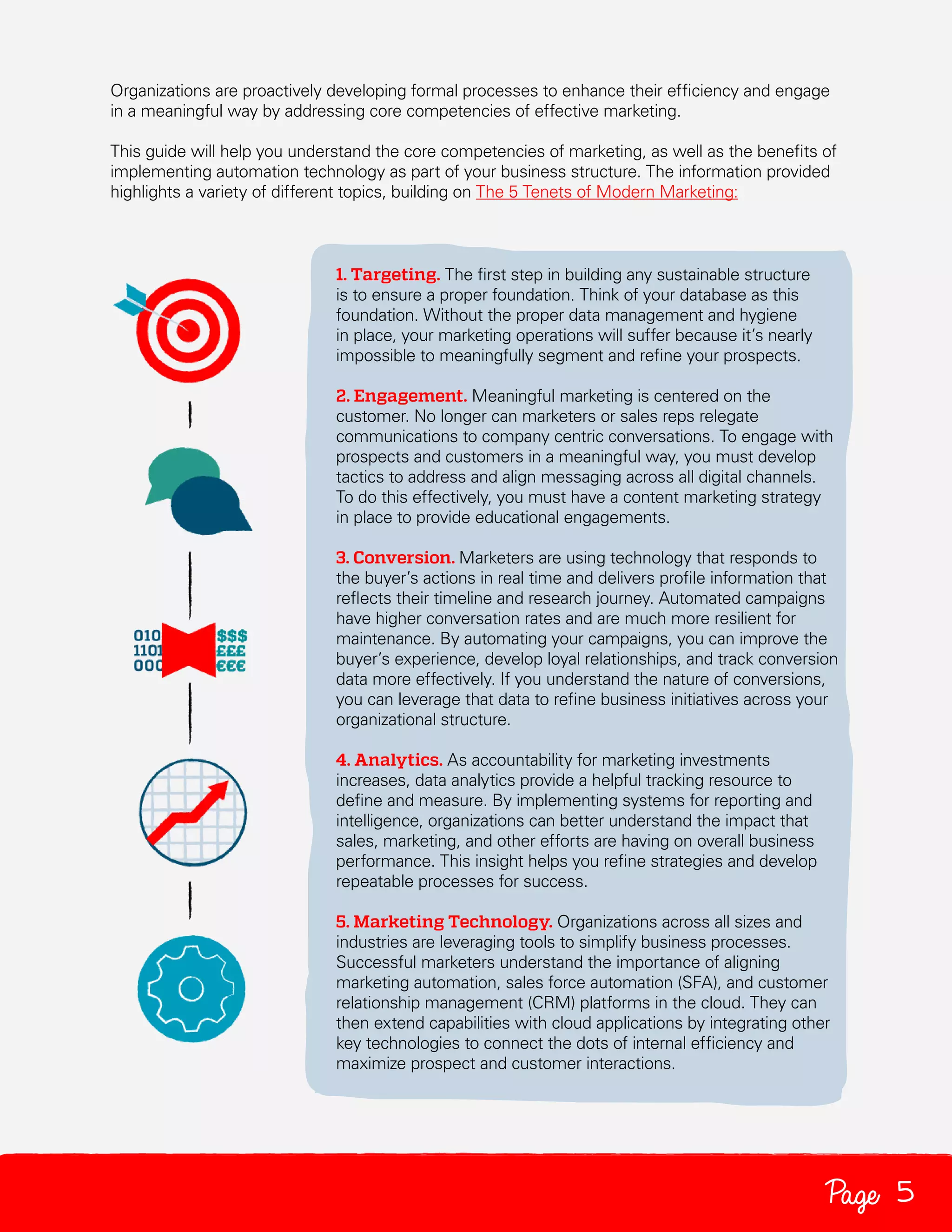 Organizations are proactively developing formal processes to enhance their efficiency and engage
in a meaningful way by addressing core competencies of effective marketing.
This guide will help you understand the core competencies of marketing, as well as the benefits of
implementing automation technology as part of your business structure. The information provided
highlights a variety of different topics, building on The 5 Tenets of Modern Marketing:

1. Targeting. The first step in building any sustainable structure
is to ensure a proper foundation. Think of your database as this
foundation. Without the proper data management and hygiene
in place, your marketing operations will suffer because it’s nearly
impossible to meaningfully segment and refine your prospects.
2. Engagement. Meaningful marketing is centered on the
customer. No longer can marketers or sales reps relegate
communications to company centric conversations. To engage with
prospects and customers in a meaningful way, you must develop
tactics to address and align messaging across all digital channels.
To do this effectively, you must have a content marketing strategy
in place to provide educational engagements.
3. Conversion. Marketers are using technology that responds to
the buyer’s actions in real time and delivers profile information that
reflects their timeline and research journey. Automated campaigns
have higher conversation rates and are much more resilient for
maintenance. By automating your campaigns, you can improve the
buyer’s experience, develop loyal relationships, and track conversion
data more effectively. If you understand the nature of conversions,
you can leverage that data to refine business initiatives across your
organizational structure.
4. Analytics. As accountability for marketing investments
increases, data analytics provide a helpful tracking resource to
define and measure. By implementing systems for reporting and
intelligence, organizations can better understand the impact that
sales, marketing, and other efforts are having on overall business
performance. This insight helps you refine strategies and develop
repeatable processes for success.
5. Marketing Technology. Organizations across all sizes and
industries are leveraging tools to simplify business processes.
Successful marketers understand the importance of aligning
marketing automation, sales force automation (SFA), and customer
relationship management (CRM) platforms in the cloud. They can
then extend capabilities with cloud applications by integrating other
key technologies to connect the dots of internal efficiency and
maximize prospect and customer interactions.

Page 5

 