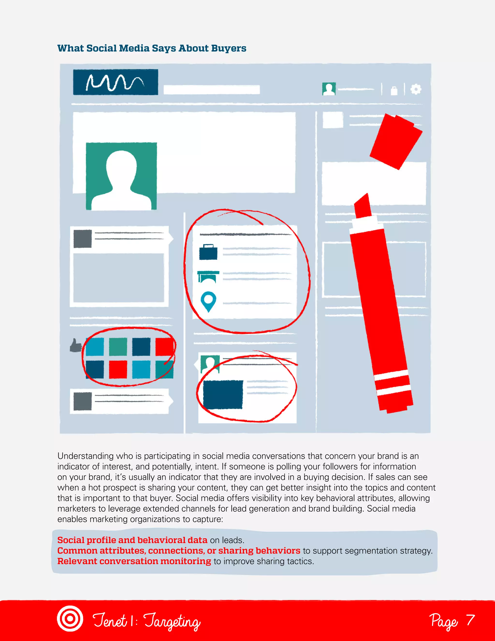 What Social Media Says About Buyers

Understanding who is participating in social media conversations that concern your brand is an
indicator of interest, and potentially, intent. If someone is polling your followers for information
on your brand, it’s usually an indicator that they are involved in a buying decision. If sales can see
when a hot prospect is sharing your content, they can get better insight into the topics and content
that is important to that buyer. Social media offers visibility into key behavioral attributes, allowing
marketers to leverage extended channels for lead generation and brand building. Social media
enables marketing organizations to capture:
Social profile and behavioral data on leads.
Common attributes, connections, or sharing behaviors to support segmentation strategy.
Relevant conversation monitoring to improve sharing tactics.

Tenet1: Targeting

Page 7

 