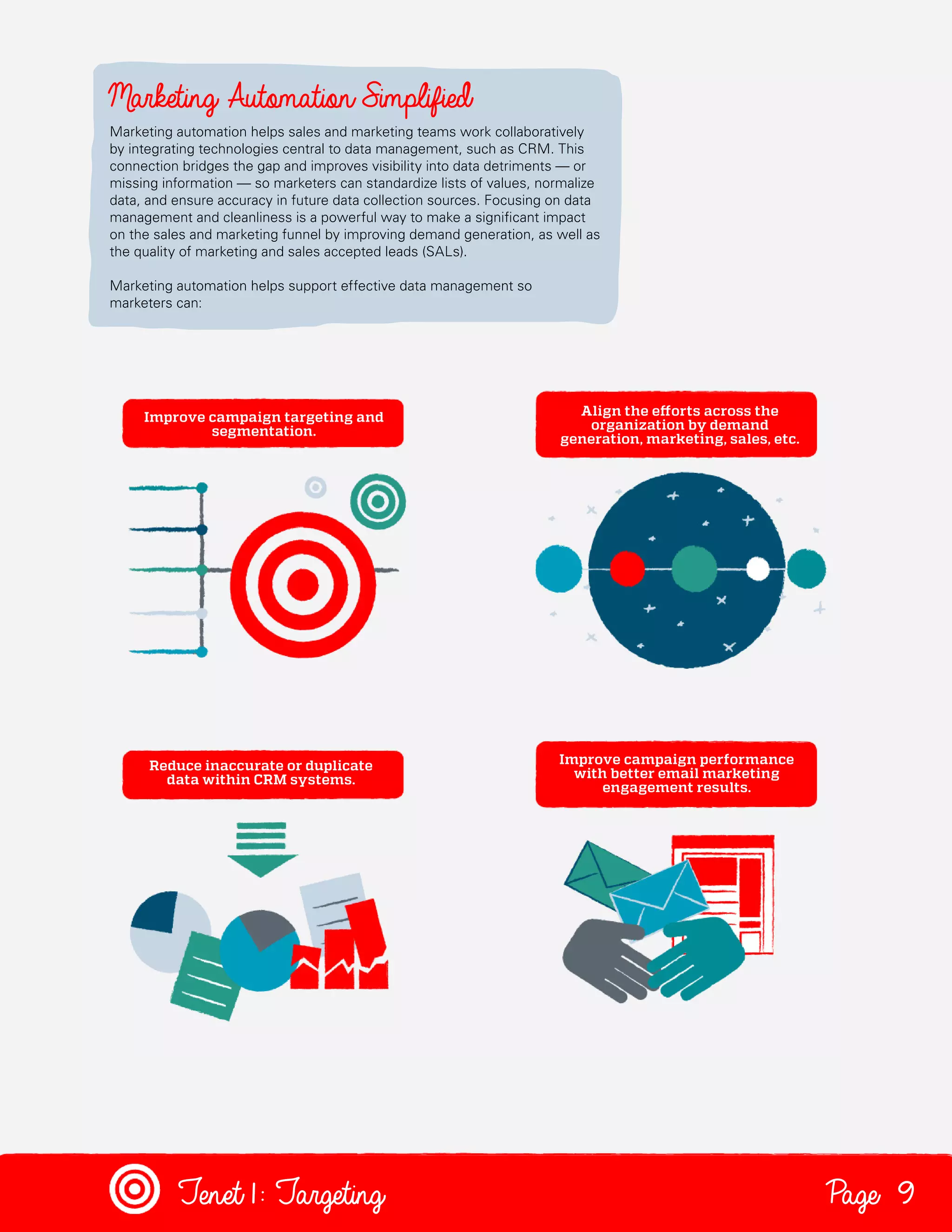Marketing Automation Simplified
Marketing automation helps sales and marketing teams work collaboratively
by integrating technologies central to data management, such as CRM. This
connection bridges the gap and improves visibility into data detriments — or
missing information — so marketers can standardize lists of values, normalize
data, and ensure accuracy in future data collection sources. Focusing on data
management and cleanliness is a powerful way to make a significant impact
on the sales and marketing funnel by improving demand generation, as well as
the quality of marketing and sales accepted leads (SALs).
Marketing automation helps support effective data management so
marketers can:

Improve campaign targeting and
segmentation.

Align the efforts across the
organization by demand
generation, marketing, sales, etc.

Reduce inaccurate or duplicate
data within CRM systems.

Improve campaign performance
with better email marketing
engagement results.

Tenet1: Targeting

Page 9

 