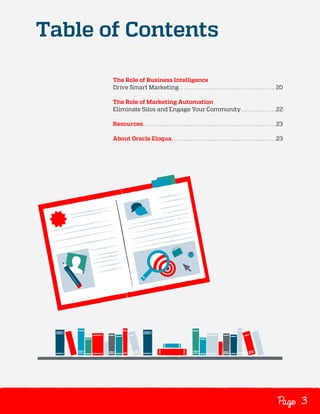 Table of Contents
The Role of Business Intelligence
Drive Smart Marketing .  .  .  .  .  .  .  .  .  .  .  .  .  .  .  .  .  .  .  .  .  .  .  .  .  .  .  .  .  .  .  .  .  .  .  .  .  .  .  . 20
The Role of Marketing Automation
Eliminate Silos and Engage Your Community  .  .  .  .  .  .  .  .  .  .  .  .  .  . 22
Resources .  .  .  .  .  .  .  .  .  .  .  .  .  .  .  .  .  .  .  .  .  .  .  .  .  .  .  .  .  .  .  .  .  .  .  .  .  .  .  .  .  .  .  .  .  .  .  .  .  .  .  .  .  .  . 23
About Oracle Eloqua .  .  .  .  .  .  .  .  .  .  .  .  .  .  .  .  .  .  .  .  .  .  .  .  .  .  .  .  .  .  .  .  .  .  .  .  .  .  .  .  .  .  . 23

Page 3

 
