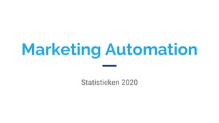 Marketing Automation
Statistieken 2020
 