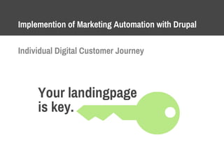 Implemention of Marketing Automation with Drupal
Individual Digital Customer Journey
Your landingpage
is key.
 