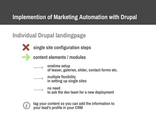 Implemention of Marketing Automation with Drupal
Individual Drupal landingpage
single site configuration steps
content elements / modules
onetime setup
of teaser, galeries, slider, contact forms etc.
multiple flexibility
in setting up single sites
no need
to ask the dev team for a new deployment
tag your content so you can add the information to
your lead's profile in your CRM
 