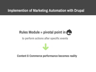 Implemention of Marketing Automation with Drupal
Rules Module = pivotal point in
to perform actions after specific events
Content & Commerce performance becomes reality
 