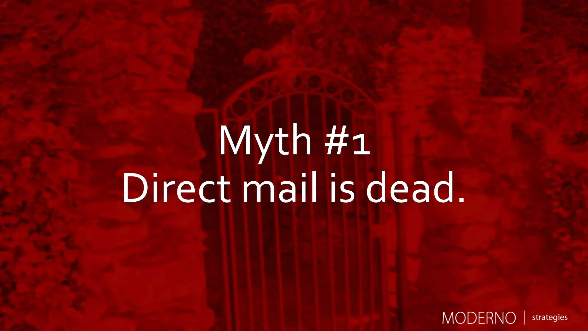 Myth #1
Direct mail is dead.
 