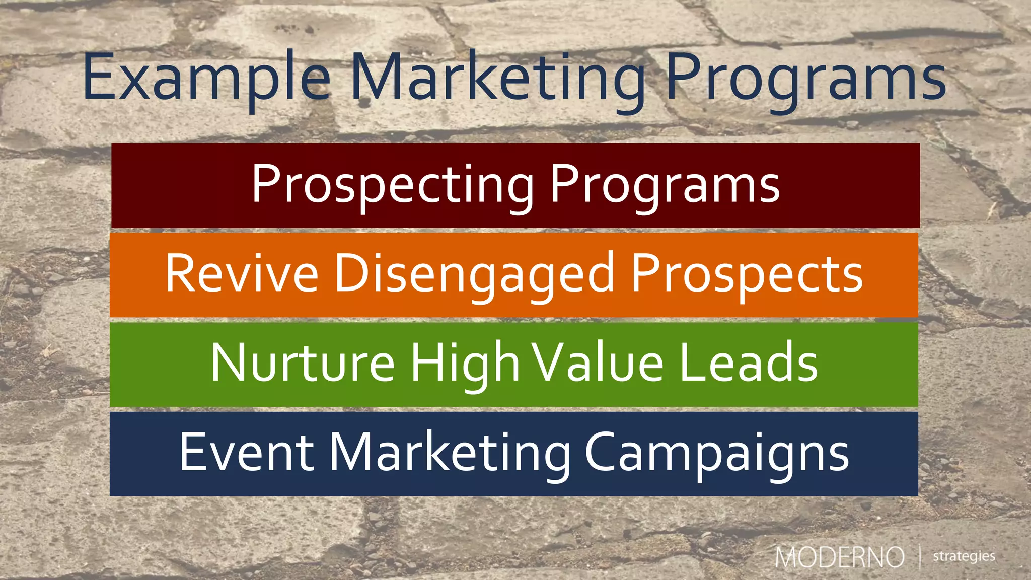 Example Marketing Programs
Revive Disengaged Prospects
Nurture HighValue Leads
Prospecting Programs
Event Marketing Campaigns
 