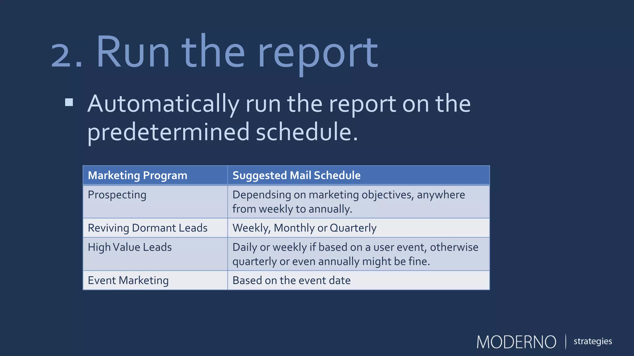 2. Run the report
 Automatically run the report on the
predetermined schedule.
Marketing Program Suggested Mail Schedule
Prospecting Dependsing on marketing objectives, anywhere
from weekly to annually.
Reviving Dormant Leads Weekly, Monthly or Quarterly
HighValue Leads Daily or weekly if based on a user event, otherwise
quarterly or even annually might be fine.
Event Marketing Based on the event date
 