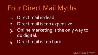 Four Direct Mail Myths
1. Direct mail is dead.
2. Direct mail is too expensive.
3. Online is the only place to do digital
...