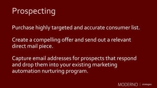 Prospecting
Purchase highly targeted and accurate consumer list.
Create a compelling offer and send out a relevant
direct ...