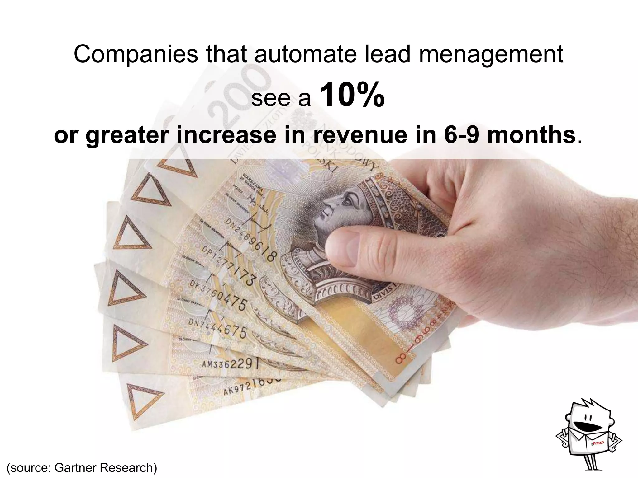 Companies that automate lead menagement
see a 10%
or greater increase in revenue in 6-9 months.
(source: Gartner Research)