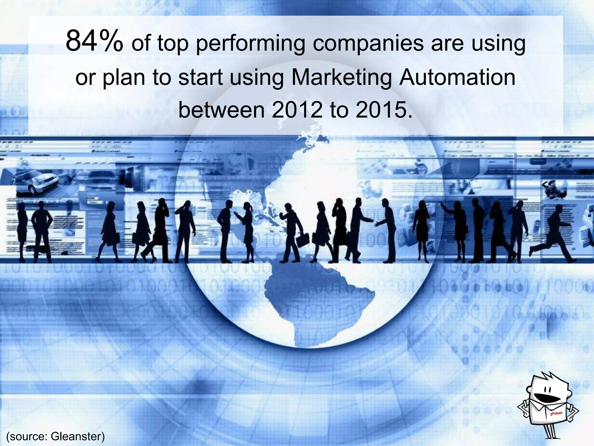 84% of top performing companies are using
or plan to start using Marketing Automation
between 2012 to 2015.
(source: Gleanster)