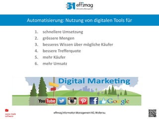 effimag Information Management AG, Wollerau
Automatisierung: Nutzung von digitalen Tools für
1. schnellere Umsetzung
2. grössere Mengen
3. besseres Wissen über mögliche Käufer
4. bessere Trefferquote
5. mehr Käufer
6. mehr Umsatz
 