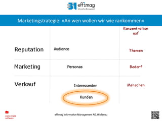 effimag Information Management AG, Wollerau
Marketingstrategie: «An wen wollen wir wie rankommen»
 
