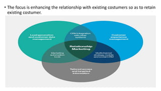 • The focus is enhancing the relationship with existing costumers so as to retain
existing costumer.
 