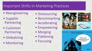 Important Shifts In Marketing Practices
• Reengineering
• Supplier
Partnering
• Customer
Partnering
• Globalizing
• Monitoring
• Outsourcing
• Benchmarking
• Accelerating
• Empowering
• Merging
• Flattening
• Focusing
 
