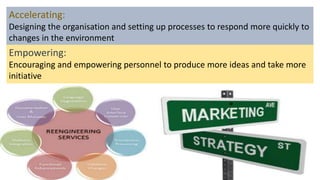 Accelerating:
Designing the organisation and setting up processes to respond more quickly to
changes in the environment
Empowering:
Encouraging and empowering personnel to produce more ideas and take more
initiative
 
