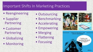 CURRENT & EMERGING TRENDS IN MARKETING
