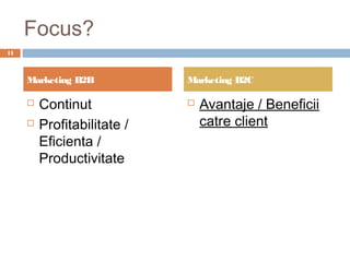 Focus?
11



     Marketing B2B           Marketing B2C

        Continut               Avantaje / Beneficii
        Profitabilitate /       catre client
         Eficienta /
         Productivitate
 