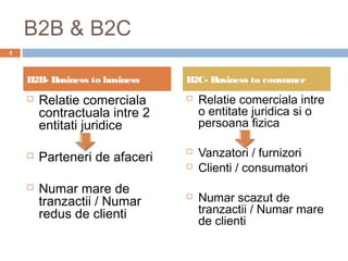 B2B & B2C
4



    B2B- Business to business   B2C- Business to consumer
       Relatie comerciala         Relatie comerciala intre
        contractuala intre 2        o entitate juridica si o
        entitati juridice           persoana fizica

       Parteneri de afaceri
                                   Vanzatori / furnizori
                                   Clienti / consumatori
       Numar mare de
        tranzactii / Numar         Numar scazut de
        redus de clienti            tranzactii / Numar mare
                                    de clienti
 