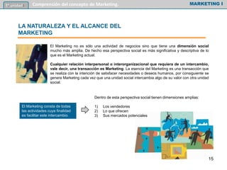 El Marketing no es sólo una actividad de negocios sino que tiene una dimensión social
mucho más amplia. De hecho esa perspectiva social es más significativa y descriptiva de lo
que es el Marketing actual.
Cualquier relación interpersonal o interorganizacional que requiera de un intercambio,
vale decir, una transacción es Marketing. La esencia del Marketing es una transacción que
se realiza con la intención de satisfacer necesidades o deseos humanos, por consiguiente se
genera Marketing cada vez que una unidad social intercambia algo de su valor con otra unidad
social.
MARKETING I1º unidad Comprensión del concepto de Marketing.
Dentro de esta perspectiva social tienen dimensiones amplias:
1) Los vendedores
2) Lo que ofrecen
3) Sus mercados potenciales
LA NATURALEZA Y EL ALCANCE DEL
MARKETING
El Marketing consta de todas
las actividades cuya finalidad
es facilitar este intercambio.
15
 