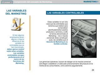 Estas variables no son otra
cosa que las actividades que
tenemos que realizar para
comercializar
planificadamente nuestros
productos o servicios y a ello
le hemos denominado el
Marketing – mix o mezcla
comercial; éstas constituyen
pues, las variables que al
Gerente de Marketing le es
factible controlar.
MARKETING I1º unidad Comprensión del concepto de Marketing.
LAS VARIABLES CONTROLABLES
.
LAS VARIABLES
DEL MARKETING
Si bien algunos
empresarios tienen
alguna o ninguna
influencia en las
variables no
controlables que se
han mencionado,
deben ejercer control
sobre otras variables.
Las variables
controlables encajan
perfectamente en el
marco de las
funciones del
Marketing.
Las gerencias operativas, buscan de trabajar con la mezcla comercial
para llegar a establecer un adecuado posicionamiento del producto en la
mente de los consumidores, como veremos seguidamente.
26
 