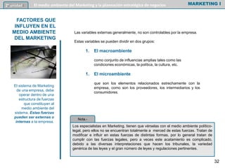 Las variables externas generalmente, no son controlables por la empresa.
Estas variables se pueden dividir en dos grupos:
1. El macroambiente
como conjunto de influencias amplias tales como las
condiciones económicas, la política, la cultura, etc.
1. El microambiente
que son los elementos relacionados estrechamente con la
empresa, como son los proveedores, los intermediarios y los
consumidores.
Los especialistas en Marketing, tienen que vérselas con el medio ambiente político-
legal, pero ellos no se encuentran totalmente a merced de estas fuerzas. Tratan de
modificar e influir en estas fuerzas de distintas formas, por lo general tratan de
cumplir con las fuerzas legales, pero a veces este acatamiento es complicado,
debido a las diversas interpretaciones que hacen los tribunales, la variedad
genérica de las leyes y el gran número de leyes y regulaciones pertinentes.
MARKETING I2º unidad El medio ambiente del Marketing y la planeación estratégica de negocios
FACTORES QUE
INFLUYEN EN EL
MEDIO AMBIENTE
DEL MARKETING
El sistema de Marketing
de una empresa, debe
operar dentro de una
estructura de fuerzas
que constituyan al
medio ambiente del
sistema. Estas fuerzas
pueden ser externas o
internas a la empresa.
Nota.-
32
 