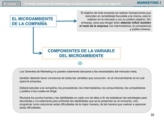 MARKETING I
Los Gerentes de Marketing no pueden solamente abocarse a las necesidades del mercado meta,
también deberán tener conciencia de todas las variables que concurren en el microambiente en el cual
opera la empresa,
Deberá estudiar a la compañía, los proveedores, los intermediarios, los consumidores, los competidores
y público a los cuales se dirige.
Revisará los puntos fuertes y las debilidades en cada uno de ellos a fin de establecer las estrategias para
abordarlas y no solamente para enfrentar las debilidades que se le presentan en el momento, sino
programar como solucionar estas dificultades de la mejor manera, de tal manera que vuelvan a aparecer
estas dificultades.
MARKETING I2º unidad El medio ambiente del Marketing y la planeación estratégica de negocios
EL MICROAMBIENTE
DE LA COMPAÑÍA
COMPONENTES DE LA VARIABLE
DEL MICROAMBIENTE
El objetivo de toda empresa es realizar transacciones que
redunden en rentabilidad favorable a la misma, esto lo
realizan en le mercado y con su público objetivo. Sin
embargo, para que tengan éxito deberán influir también
el resto de la empresa, los intermediarios, la competencia
y público diverso.
35
 
