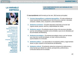 El macroambiente está formado por las seis (06) fuerzas principales :
1. Fuerzas demográficas o ambiente demográfico.- En este ambiente se
hacen estudios de las poblaciones en términos de su volumen, densidad,
ubicación, edades, sexo, ocupación y otras estadísticas.
2. Ambiente económico.- El poder adquisitivo total está en función del
ingreso actual, precios, ahorros y disponibilidad de crédito.
3. Ambiente natural.- El ambiente natural incluye a los recursos naturales
que los mercadólogos necesitan como entradas o que se ven afectados por
las actividades del Marketing.
4. Ambiente tecnológico.- El ambiente tecnológico viene a ser las fuerzas
que crean las nuevas tecnologías, al crear nuevos productos y
oportunidades en el mercado.
5. Ambiente político.- Los desarrollos en el ambiente político y legal también
tienen un gran impacto en las decisiones de Marketing.
6. Ambiente cultural.- El ambiente cultural se compone de instituciones y
otras fuerzas que afectan los valores, percepciones, preferencias y
conductas básicas de la sociedad.
MARKETING I2º unidad El medio ambiente del Marketing y la planeación estratégica de negocios
LOS COMPONENTES DE LAS VARIABLES DEL
MACROAMBIENTE
LA VARIABLE
EMPRESA
La Gerencia de
Marketing a la hora
de realizar sus
planes tendrá que
tomar en
consideración los
otros grupos que
actúan en la
empresa, tales como
la Gerencia
General, áreas
como finanzas,
investigación y
desarrollo,
compras,
fabricación,
contabilidad.
41
 