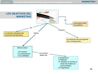 MARKETING I2º unidad El medio ambiente del Marketing y la planeación estratégica de negocios
LOS OBJETIVOS DEL
MARKETING
los alcances para el siguiente
año y el largo plazo.
el principal medio
de medición.
La decisión individual más
importante del Marketing
Montos sobre:
1.El volumen
2.La participación
3.Las utilidades
 Específicos
 Realistas
 Basados en hechos (a
través del análisis de
oportunidades)
 Pragmáticos
Define
Es
Es
Propone
Los montos
deben ser:
48
 