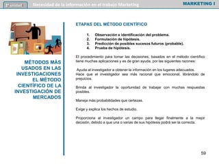 ETAPAS DEL MÉTODO CIENTÍFICO
1. Observación e identificación del problema.
2. Formulación de hipótesis.
3. Predicción de posibles sucesos futuros (probable).
4. Prueba de hipótesis.
El procedimiento para tomar las decisiones, basados en el método científico
tiene muchas aplicaciones y es de gran ayuda, por las siguientes razones:
Ayuda al investigador a obtener la información en los lugares adecuados.
Hace que el investigador sea más racional que emocional, librándolo de
prejuicios.
Brinda al investigador la oportunidad de trabajar con muchas respuestas
posibles.
Maneja más probabilidades que certezas.
Exige y explica los hechos de estudio.
Proporciona al investigador un campo para llegar finalmente a la mejor
decisión, debido a que una o varias de sus hipótesis podrá ser la correcta.
MARKETING I3º unidad Necesidad de la información en el trabajo Marketing
59
MÉTODOS MÁS
USADOS EN LAS
INVESTIGACIONES
EL MÉTODO
CIENTÍFICO DE LA
INVESTIGACIÓN DE
MERCADOS
 