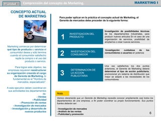 Para poder aplicar en la práctica el concepto actual de Marketing, el
Gerente de mercados debe proceder de la siguiente forma:
CONCEPTO ACTUAL
DE MARKETING
Marketing comienza por determinar
qué tipo de producto o servicio el
consumidor desea y sólo termina
cuando el consumidor satisfecho
repite la compra o el uso del
producto o servicio.
Para lograr este objetivo, las
empresas requieren reestructurar
su organización creando el cargo
de Gerente de Marketing, lo
fundamental es el "Hombre de
mercados, especializado".
A este ejecutivo deben coordinar en
sus actividades los departamentos
de:
- Ventas
- Publicidad
- Promoción de ventas
- Investigación de mercados
- Investigación y desarrollo de
nuevos productos
Vemos claramente que un Gerente de Marketing necesita conocer ampliamente casi todos los
departamentos de una empresa, a fin poder coordinar su propio funcionamiento. Sus puntos
fuertes deberán ser:
- Investigación de mercados
- Análisis de las ventas
- Publicidad y promoción
MARKETING I1º unidad
Una vez satisfechos los dos puntos
anteriores, el Gerente de Marketing deberá
determinar el tipo de acción publicitaria,
promocional y/o sistema de distribución que
mejor se adapte a las necesidades de los
consumidores.
Investigación de posibilidades técnicas
de los departamentos industriales, para
producir nuevos artículos En el caso de una
organización de servicios, posibilidad de
ampliar/os o crear nuevos servicios.
Investigación cuidadosa de los
consumidores o usuarios en potencia
1
2
3
Nota.
INVESTIGACION DEL
PRODUCTO
INVESTIGACION DEL
CONSUMIDOR
DETERMINACION DE
LA ACCION
PUBLICITARIA
Comprensión del concepto de Marketing.
6
 