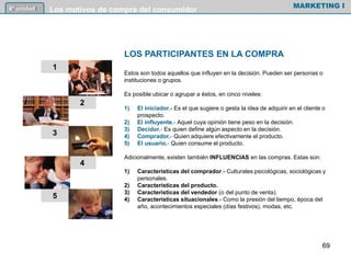LOS PARTICIPANTES EN LA COMPRA
Estos son todos aquellos que influyen en la decisión. Pueden ser personas o
instituciones o grupos.
Es posible ubicar o agrupar a éstos, en cinco niveles:
1) El iniciador.- Es el que sugiere o gesta la idea de adquirir en el cliente o
prospecto.
2) El influyente.- Aquel cuya opinión tiene peso en la decisión.
3) Decidor.- Es quien define algún aspecto en la decisión.
4) Comprador.- Quien adquiere efectivamente el producto.
5) El usuario.- Quien consume el producto.
Adicionalmente, existen también INFLUENCIAS en las compras. Estas son:
1) Características del comprador.- Culturales psicológicas, sociológicas y
personales.
2) Características del producto.
3) Características del vendedor (o del punto de venta).
4) Características situacionales.- Como la presión del tiempo, época del
año, acontecimientos especiales (días festivos), modas, etc.
MARKETING I4º unidad Los motivos de compra del consumidor
69
1
2
3
4
5
 