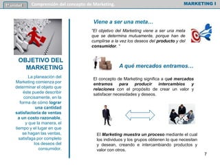 El concepto de Marketing significa a qué mercados
entramos para producir intercambios y
relaciones con el propósito de crear un valor y
satisfacer necesidades y deseos.
MARKETING I1º unidad
OBJETIVO DEL
MARKETING
La planeación del
Marketing comienza por
determinar el objeto que
éste puede describir
concisamente, en la
forma de cómo lograr
una cantidad
satisfactoria de ventas
a un costo razonable,
y que la manera, el
tiempo y el lugar en que
se hagan las ventas,
satisfaga por completo
los deseos del
consumidor.
“El objetivo del Marketing viene a ser una meta
que se determina mutuamente, porque han de
cumplirse a la vez los deseos del producto y del
consumidor. “
El Marketing muestra un proceso mediante el cual
los individuos y los grupos obtienen lo que necesitan
y desean, creando e intercambiando productos y
valor con otros.
Comprensión del concepto de Marketing.
A qué mercados entramos…
Viene a ser una meta…
7
 
