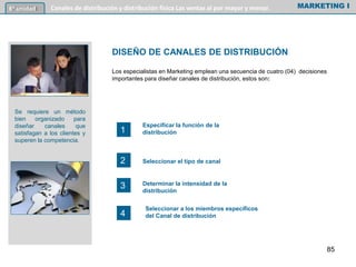 DISEÑO DE CANALES DE DISTRIBUCIÓN
Los especialistas en Marketing emplean una secuencia de cuatro (04) decisiones
importantes para diseñar canales de distribución, estos son:
MARKETING I6º unidad Canales de distribución y distribución física Las ventas al por mayor y menor.
85
4
Seleccionar a los miembros específicos
del Canal de distribución
Especificar la función de la
distribución
Seleccionar el tipo de canal
Determinar la intensidad de la
distribución
3
2
1
Se requiere un método
bien organizado para
diseñar canales que
satisfagan a los clientes y
superen la competencia.
 