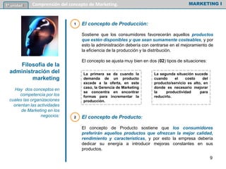 El concepto de Producción:
Sostiene que los consumidores favorecerán aquellos productos
que estén disponibles y que sean sumamente costeables, y por
esto la administración debería con centrarse en el mejoramiento de
la eficiencia de la producción y la distribución.
El concepto se ajusta muy bien en dos (02) tipos de situaciones:
MARKETING I1º unidad Comprensión del concepto de Marketing.
Filosofía de la
administración del
marketing
Hay dos conceptos en
competencia por los
cuales las organizaciones
orientan las actividades
de Marketing en los
negocios:
La primera se da cuando la
demanda de un producto
excede a la oferta, en este
caso, la Gerencia de Marketing
se concentra en encontrar
formas para incrementar la
producción.
La segunda situación sucede
cuando el costo del
producto/servicio es alto, en
donde es necesario mejorar
la productividad para
reducirlo.
El concepto de Producto:
El concepto de Producto sostiene que los consumidores
preferirán aquellos productos que ofrezcan la mejor calidad,
rendimiento y características, y por esto la empresa debería
dedicar su energía a introducir mejoras constantes en sus
productos.
1
2
9
 