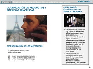  Las técnicas del comercio al
por mayor se concentran
eficientemente en unas
cuantas manos.
 Las economías de escala se
logran cuando los
intermediarios mayoristas
se especializan y realizan
funciones, de las que de
otro modo, deberían
encargarse pequeños
departamentos de los
fabricantes.
 Las economías de
transacción tienen lugar
cuando los mayoristas
desempeñan sus
funciones entre los
productores y sus clientes.
JUSTIFICACIÓN
ECONÓMICA DE LA
VENTA AL MAYOREO
CATEGORIZACIÓN DE LOS MAYORISTAS
MARKETING I6º unidad Canales de distribución y distribución física Las ventas al por mayor y menor.
CLASIFICACIÓN DE PRODUCTOS Y
SERVICIOS MINORISTAS
a) Según los productos que manejan
b) Según los mercados que atienden
c) Según sus métodos de operación
Los intermediarios mayoristas
se les categorizan:
93
 