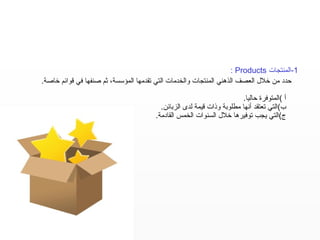 1- المنتجات   Products :   حدد من خلال العصف الذهني المنتجات والخدمات التي تقدمها المؤسسة، ثم صنفها في قوائم خاصة . أ  ) المتوفرة حاليا . ب ) التي تعتقد أنها مطلوبة وذات قيمة لدى الزبائن . ج ) التي يجب توفيرها خلال السنوات الخمس القادمة . 