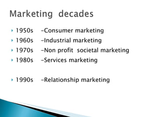 1950s  -Consumer marketing 1960s  -Industrial marketing 1970s  -Non profit  societal marketing 1980s  -Services marketing 1990s  -Relationship marketing 