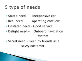 Stated need -  Inexpensive car Real need –  operating cost low Unstated need – Good service Delight need –  Onboard navigation  system Secret need –  Seen by friends as a  savvy customer 